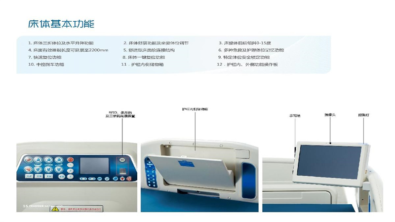 勤聯醫療-智慧醫療護理床介紹_14.JPG