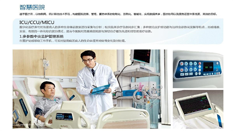 勤聯醫療-智慧醫療護理床介紹_16.JPG