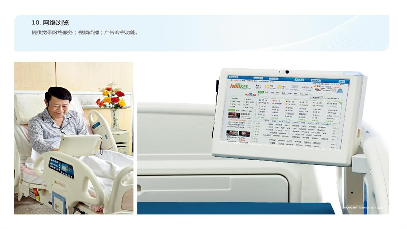 勤聯醫療-智慧醫療護理床介紹_13.JPG