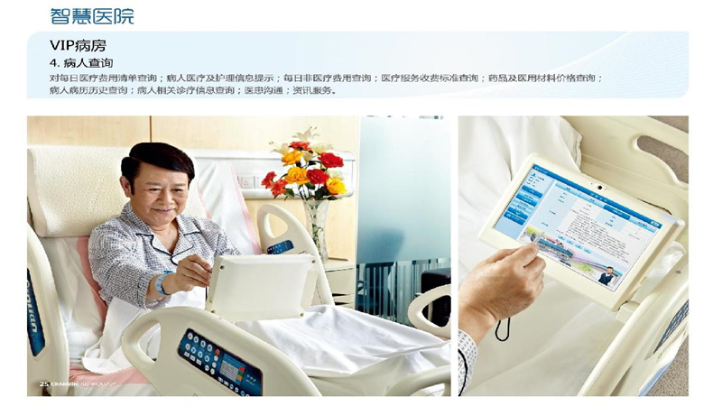 勤聯醫療-智慧醫療護理床介紹_21.JPG