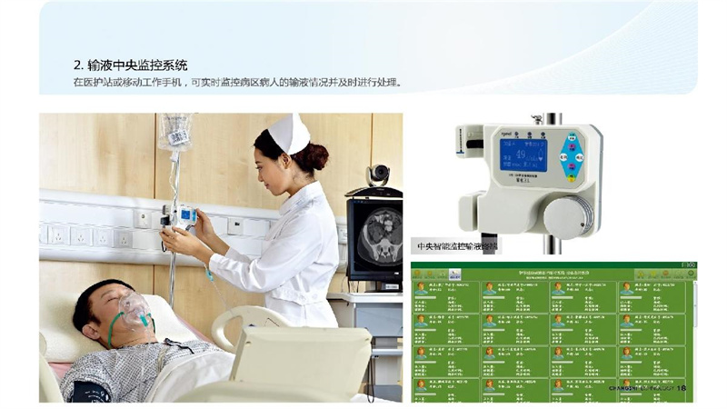 勤聯醫療-智慧醫療護理床介紹_17.JPG
